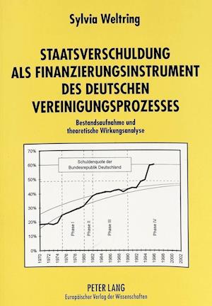 Staatsverschuldung ALS Finanzierungsinstrument Des Deutschen Vereinigungsprozesses