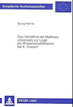 Das Verhaeltnis Der Mathesis Universalis Zur Logik ALS Wissenschaftstheorie Bei E. Husserl