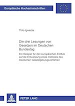 Die drei Lesungen von Gesetzen im Deutschen Bundestag