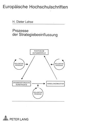 Prozesse Der Strategiebeeinflussung