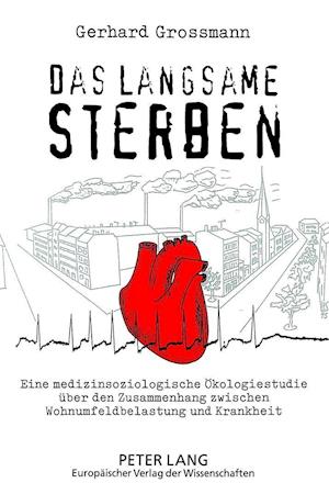 Das Langsame Sterben