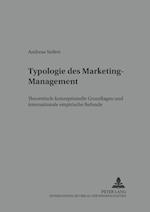 Typologie des Marketing-Management