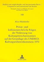 Privat- Und Kollisionsrechtliche Folgen Der Verletzung Von Kulturgueterschutznormen Auf Der Grundlage Des Unesco-Kulturgutuebereinkommens 1970