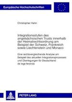 Integrationsstufen Des Angelsaechsischen Trusts Innerhalb Der Heimatrechtsordnung Am Beispiel Der Schweiz, Frankreich Sowie Liechtenstein Und Monaco