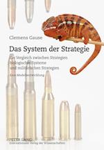 Das System der Strategie