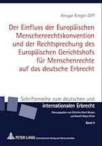 Der Einfluss Der Europaeischen Menschenrechtskonvention Und Der Rechtsprechung Des Europaeischen Gerichtshofs Fuer Menschenrechte Auf Das Deutsche Erbrecht