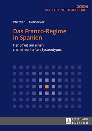 Das Franco-Regime in Spanien