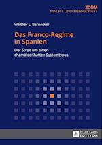 Das Franco-Regime in Spanien