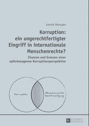 Korruption: ein ungerechtfertigter Eingriff in internationale Menschenrechte?