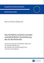 Das Verhaeltnis zwischen privater und behoerdlicher Durchsetzung des EU-Kartellrechts