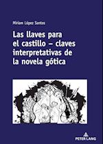Las Llaves Para El Castillo - Claves Interpretativas de la Novela Gótica