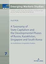 A taxonomy of state capitalism