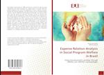 Expense Relation Analysis in Social Program Welfare in Brazil