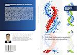 Cell-free expression systems for disulfide rich proteins