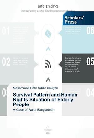 Survival Pattern and Human Rights Situation of Elderly People