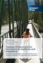 Transfer of learning from mechanics to electricity and magnetism