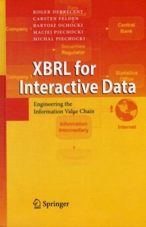 XBRL for Interactive Data