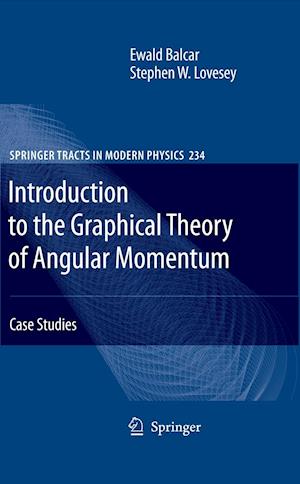 Introduction to the Graphical Theory of Angular Momentum