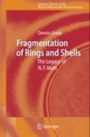 Fragmentation of Rings and Shells