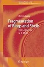 Fragmentation of Rings and Shells