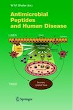 Antimicrobial Peptides and Human Disease