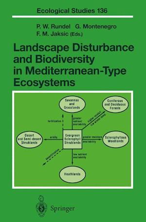 Landscape Disturbance and Biodiversity in Mediterranean-Type Ecosystems