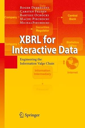 XBRL for Interactive Data