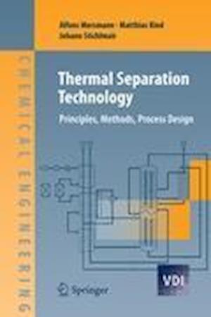 Thermal Separation Technology