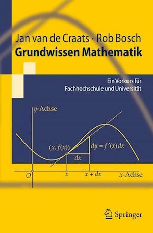 Grundwissen Mathematik