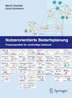 Nutzerorientierte Bedarfsplanung