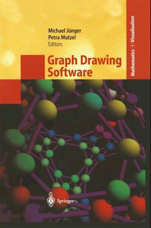 Graph Drawing Software