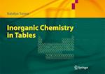 Inorganic Chemistry in Tables