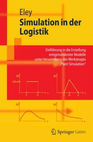 Simulation in der Logistik