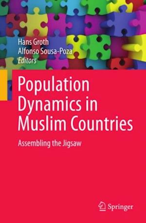 Population Dynamics in Muslim Countries