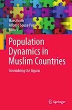 Population Dynamics in Muslim Countries