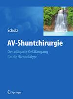 AV-Shuntchirurgie
