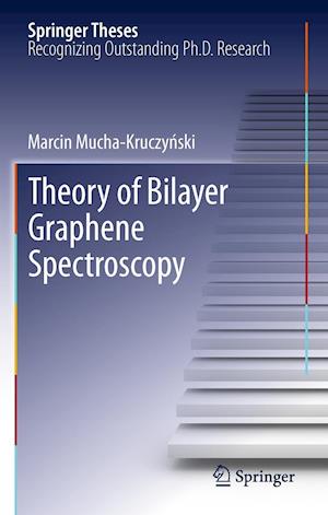 Theory of Bilayer Graphene Spectroscopy