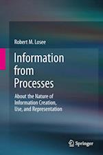 Information from Processes