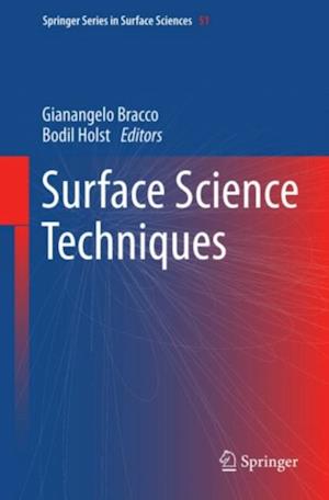 Surface Science Techniques