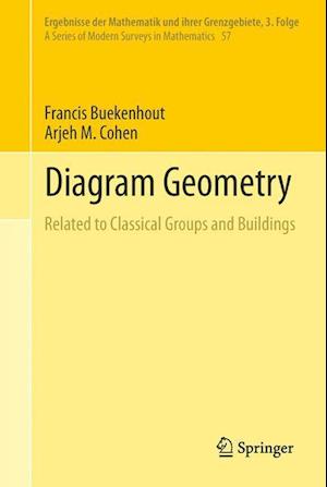 Diagram Geometry