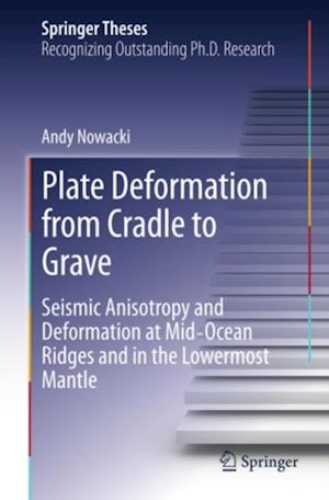 Plate Deformation from Cradle to Grave