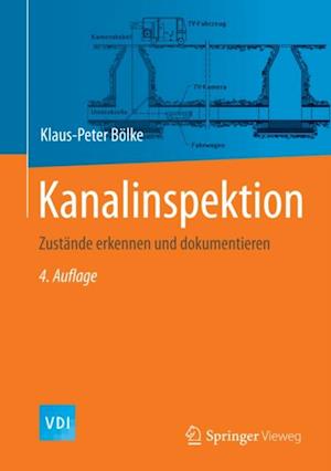 Kanalinspektion