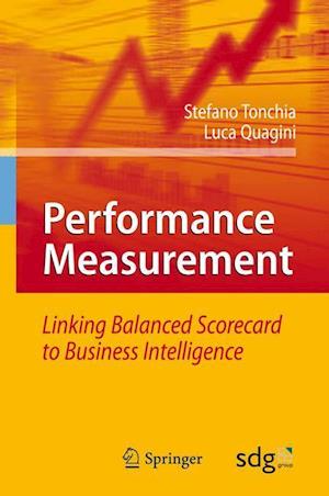 Performance Measurement