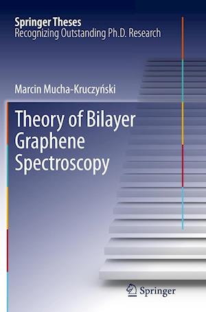 Theory of Bilayer Graphene Spectroscopy