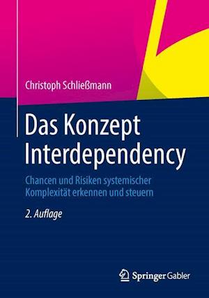 Das Konzept Interdependency