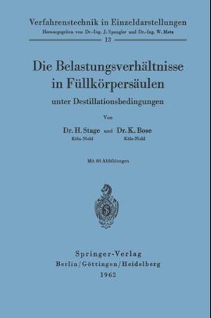 Die Belastungsverhältnisse in Füllkörpersäulen unter Destillationsbedingungen