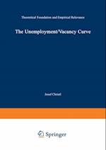 Unemployment/Vacancy Curve