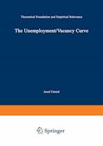 The Unemployment/Vacancy Curve