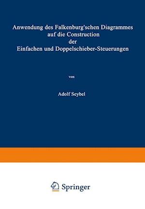 Anwendung des Falkenburg’schen Diagrammes auf die Construction der Einfachen und Doppelschieber-Steuerungen