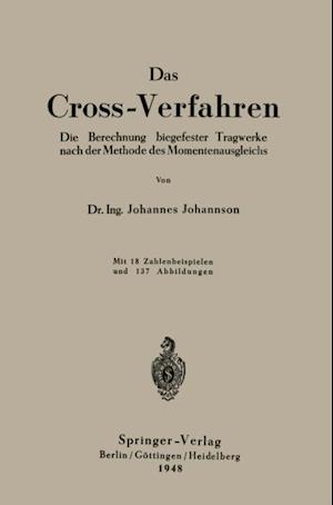 Das Cross-Verfahren